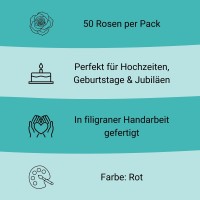 Zuckerrose rot Fakts